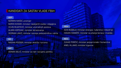 Photo of Poznata imena kandidata Trojke za Vladu Federacije