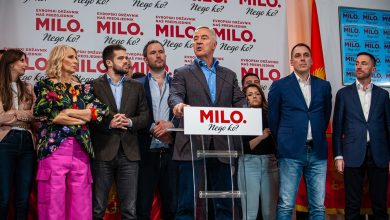 Photo of Đukanović: Crna Gora je izabrala, ja taj izbor poštujem, čestitam Jakovu Milatoviću