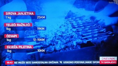 Photo of Građani BiH odlučili provesti u inozemstvu praznike, prodavači u Sarajevu nisu zadovoljni prodajom