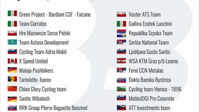 Photo of Biciklističkoj reprezentaciji BiH uskraćen nastup na utrci “Beograd – Banjaluka”