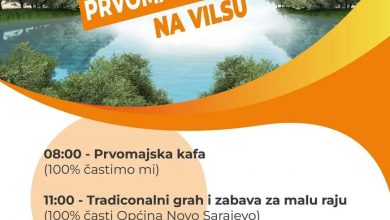 Photo of Prvog maja besplatna kafa, hrana i svirka na Vilsonovom šetalištu