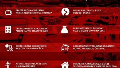 Photo of Crveni križ Novo Sarajevo izdao upute za ponašanje tokom poplava