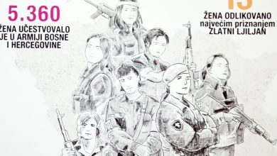Photo of Infografika o 13 dobitnica “Zlatnog ljiljana “