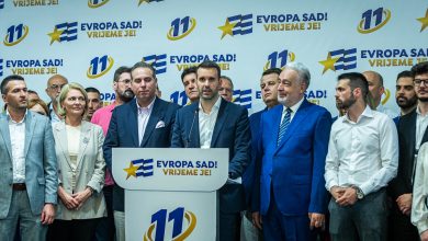 Photo of Na izborima u Crnoj Gori DPS osvojio najviše mandata