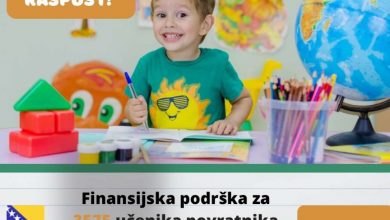 Photo of Vlada Federacije BiH prvi put podržala 3.575 učenika osnovaca u entitetu RS