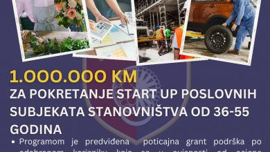 Photo of Start up za nezaposlene od 36-55 godina starosti