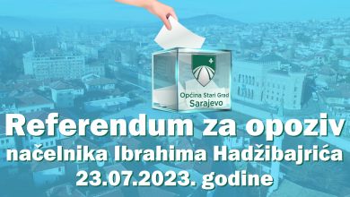 Photo of Komisija vrši posljednje pripreme za Referendum o opozivu načelnika koji će se održati za šest dana