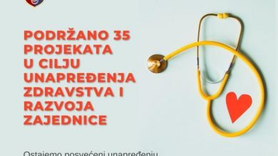Photo of Ministarstvo zdravstva KS podržalo 35 projekata udruženja i neprofitnih organizacija