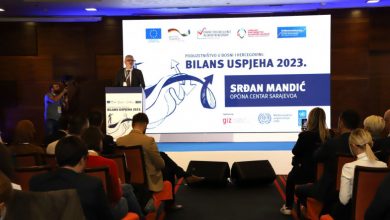 Photo of Upostavljeno 129 novih biznisa zahvaljujući podršci Evropske unije i Međunarodne organizacije rada