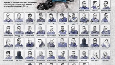 Photo of U izraelskim napadima na Gazu ubijeno 49 novinara