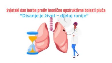 Photo of Svjetski dan HOBP – Rano otkrivanje bolesti usporava oštećenje plućne funkcije