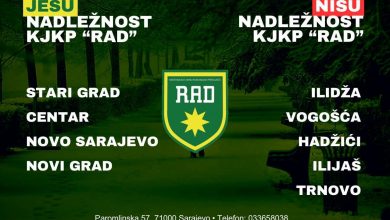 Photo of Iz Rad-a se oglasili i naveli da je njihov posao zimskog održavanja u gradskim općinama