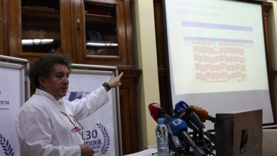Photo of Od danas počinje e-naručivanje pacijenata u osam klinika KCUS-a