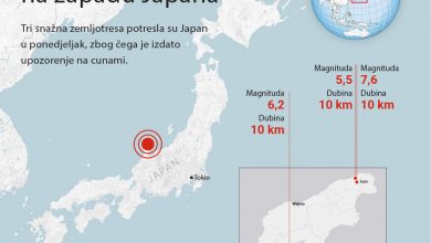 Photo of Japan: U zemljotresu srušene brojne kuće, otkazane željezničke linije