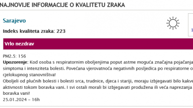 Photo of Zbog zagađenja zraka u na snagu stupaju interventne mjere iz epizode “Upozorenje”