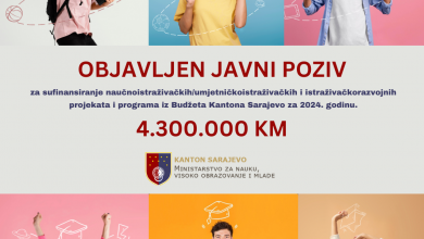 Photo of Objavljen Javni poziv za sufinansiranje naučno-istraživačkih projekata i programa vrijedan 4,3 miliona