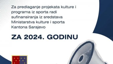 Photo of Objavljeni javni pozivi za sufinansiranje projekata kulture i sporta za 2024. godinu u KS