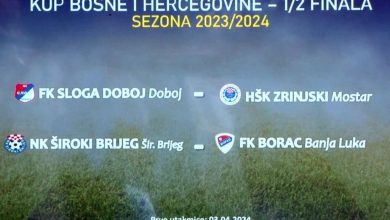 Photo of Poznati parovi polufinala nogometnog Kupa BiH