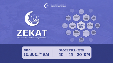 Photo of Utvrđen iznos sadekatul-fitra za ovogodišnji ramazan