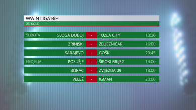Photo of Ovog vikenda počinje treći dio Wwin lige BiH