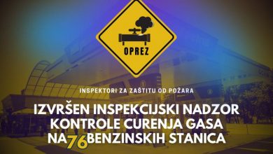 Photo of Izvršene kontrole svih benzinskih pumpi u KS, na četiri naloženo pražnjenje rezerovara gasa