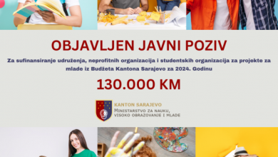 Photo of Za podršku udruženjima, neprofitnim i studentskim organizacijama u KS 130.000 KM