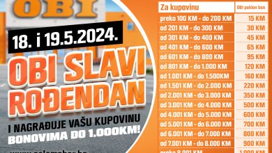 Photo of OBI u Sarajevu slavi 21. rođendan