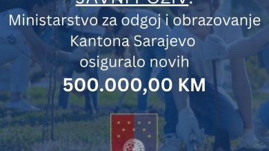 Photo of Javni poziv otvoren do 8. juna