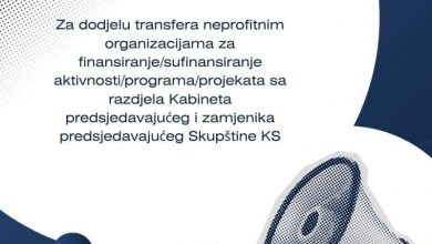 Photo of Objavljen Javni poziv za su/finansiranje programa i projekata od interesa za građane Kantona Sarajevo