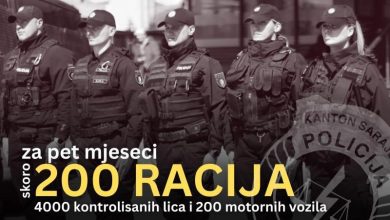Photo of Ministar Katica: U Sarajevu je od januara do maja izvršeno skoro 200 racija, od saobraćajnih delinkvenata oduzeto 124 vozila