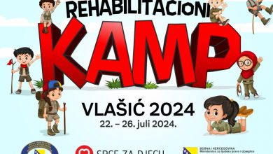 Photo of Rehabilitacioni kamp ugostit će 200 mališana na Vlašiću