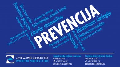Photo of Zavod za javno zdravstvo FBiH objavio smjernice za nadzor, prevenciju i kontrolu  majmunskih boginja