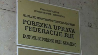 Photo of Porezna uprava FBiH izvršila 199 inspekcijskih nadzora i otkrila 65 radnika ‘na crno’