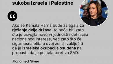 Photo of Prijevremeno glasanje na američkim predsjedničkim izborima – Već glasalo više od 75 miliona birača