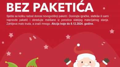 Photo of “Ruku na srce”: Nijedno dijete bez paketića 2024