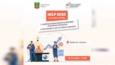 Photo of Help Desk sesija