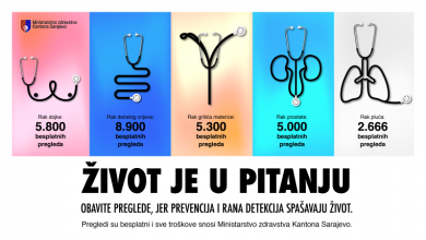 Photo of Prijave za preglede grlića maternice popunjenje u svim javnim i privatnim zdravstvenim ustanovama