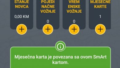 Photo of Omogućena kupovina mjesečnih karata za prijevoz putem aplikacije za javni prijevoz