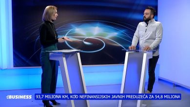 Photo of Haris Kadić o kupovini nekretnina u Sarajevu: Tržište rapidno treba novu, svježu kvadraturu