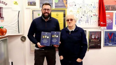 Photo of Ministarstvo kulture i sporta KS – Podrška izdavanju knige ‘Glosar Sarajevskog atentata’
