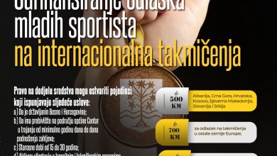 Photo of Finansijska podrška odlasku mladih sportista na internacionalna takmičenja