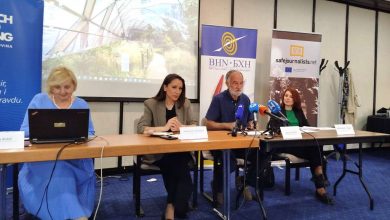 Photo of Istraživanje – Građani BiH smatraju da prava novinara najviše krše političari i političke stranke