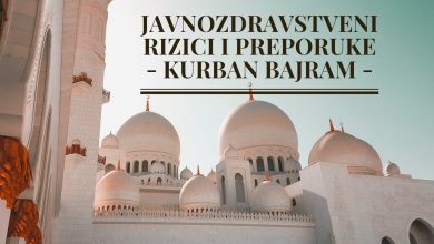 Photo of Zavod za javno zdravstvo KS izdao preporuke za sigurno klanje kurbana
