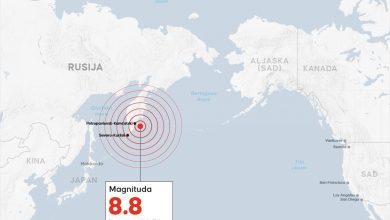 Photo of Upozorenja na cunami na četiri kontinenta nakon najjačeg zemljotresa u regionu u posljednjoj deceniji