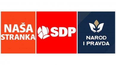 Photo of Stranke Trojke: Pravobranilaštvo BiH mora zaštititi državnu imovinu