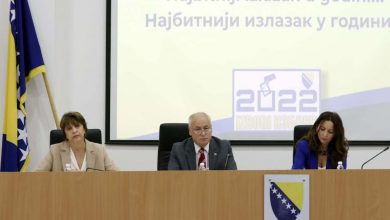 Photo of CIKBiH prijavio prijetnje člana SNSD-a Nedeljko Eleka