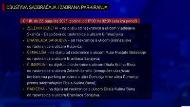 Photo of MUP KS izdao je uputstva uoči početka SFF-a