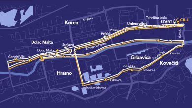 Photo of Privremene izmjene režima saobraćaja u nedjelju zbog Sarajevo Run Fest