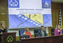 Photo of Vanjskotrgovinska razmjena BiH porasla za 1,6 milijardi KM: Izvoz raste brže od uvoza, deficit i dalje visok
