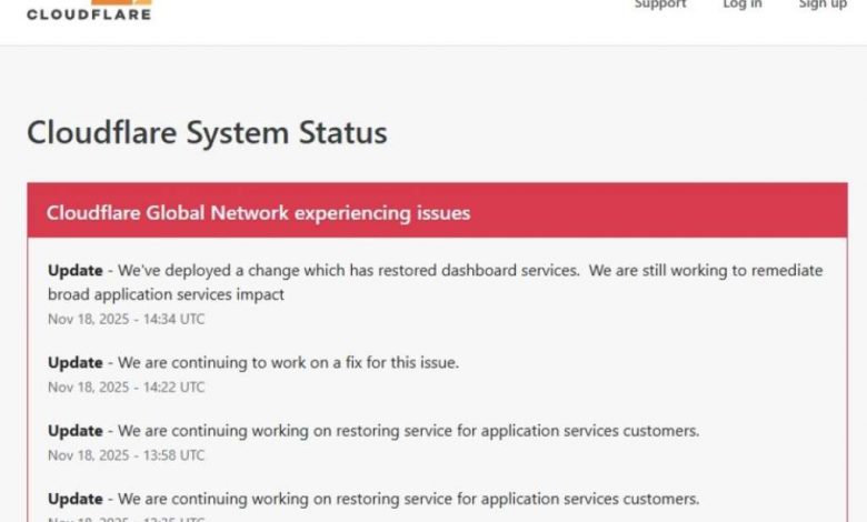 Photo of Zbog problema u radu Cloudflare servisa, nedostupni X, ChatGPT, kao i mnogi portali u BiH i regiji